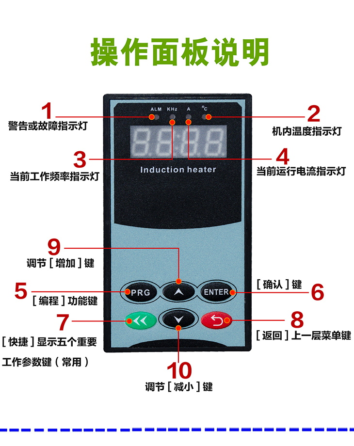 變頻電磁加熱機(jī)柜操作面板說明